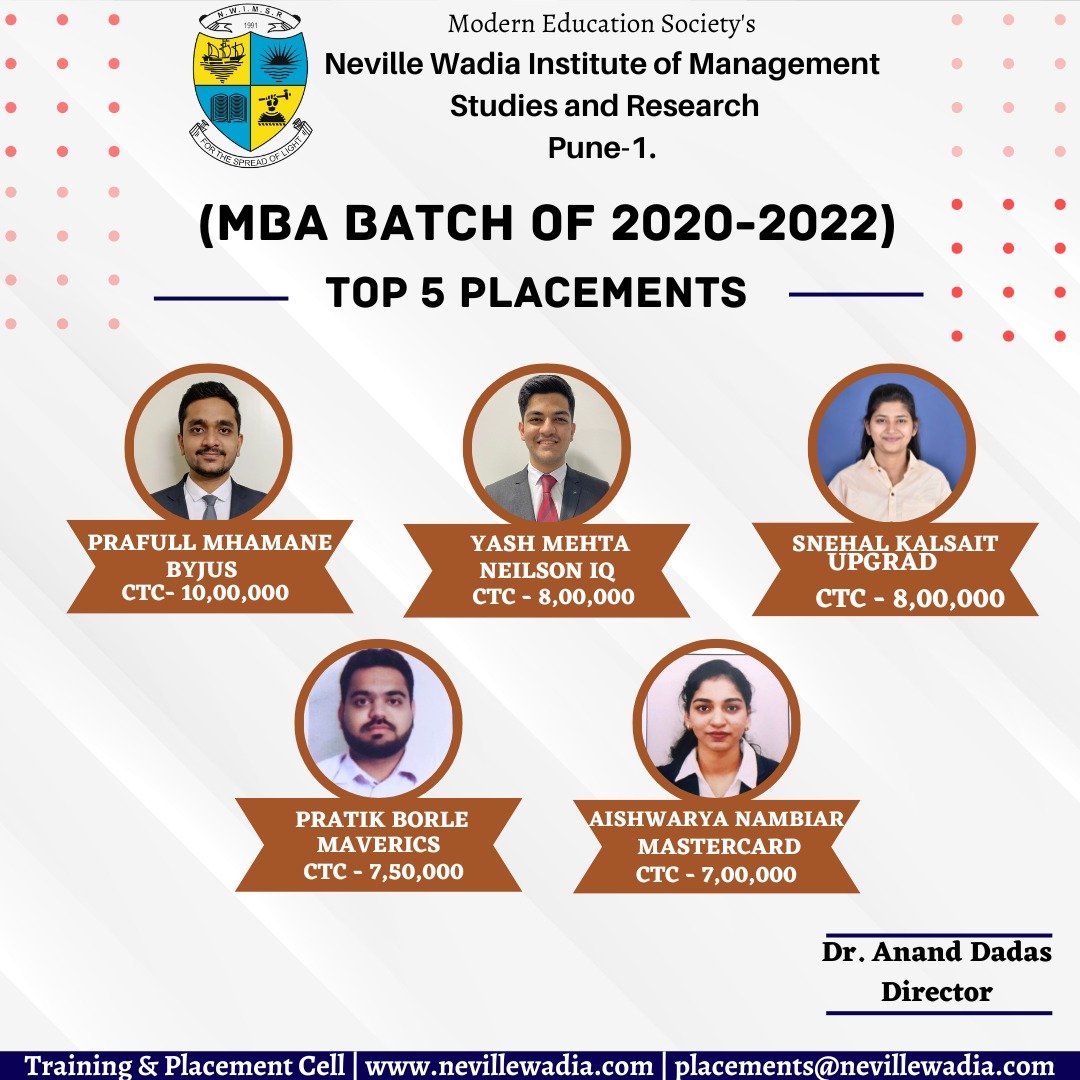 phd in management admission 2022